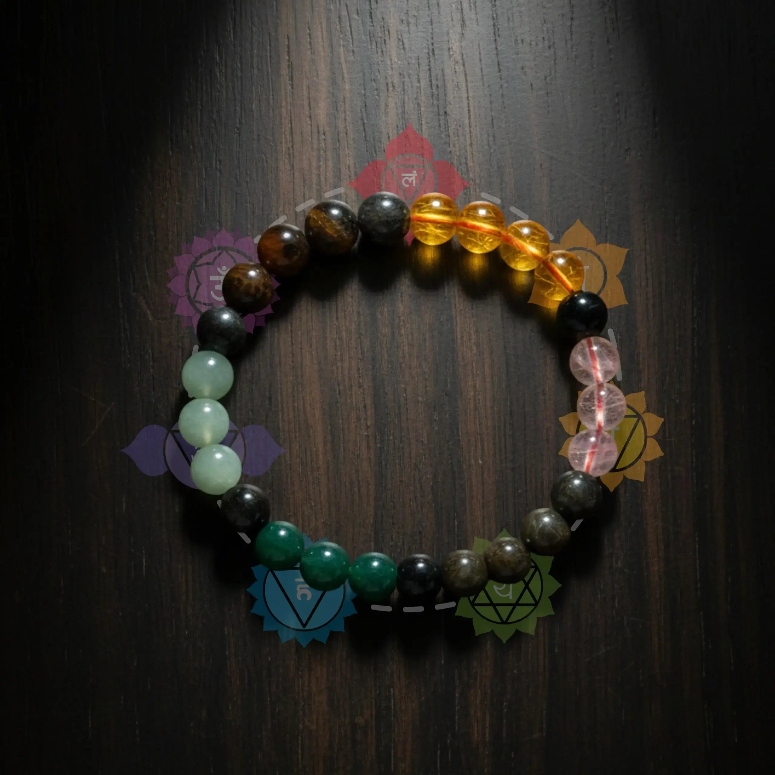 Natural 7 Chakra Bracelet 8mm